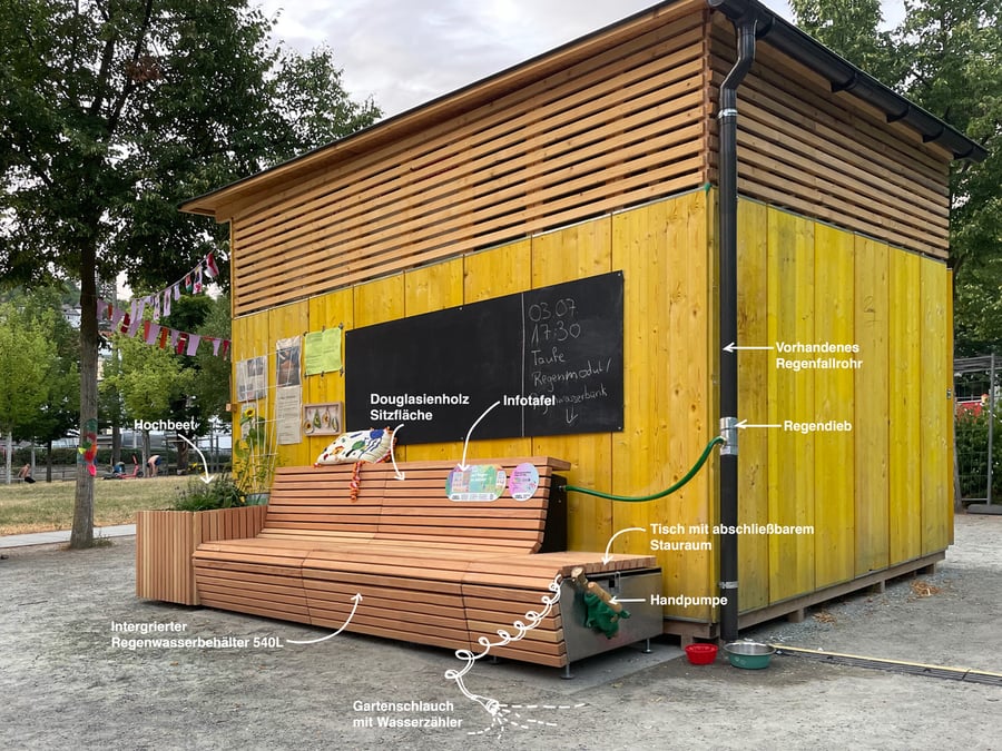 2025_10_Regenbänke_Projekt_SKIF_Foto_neu-1