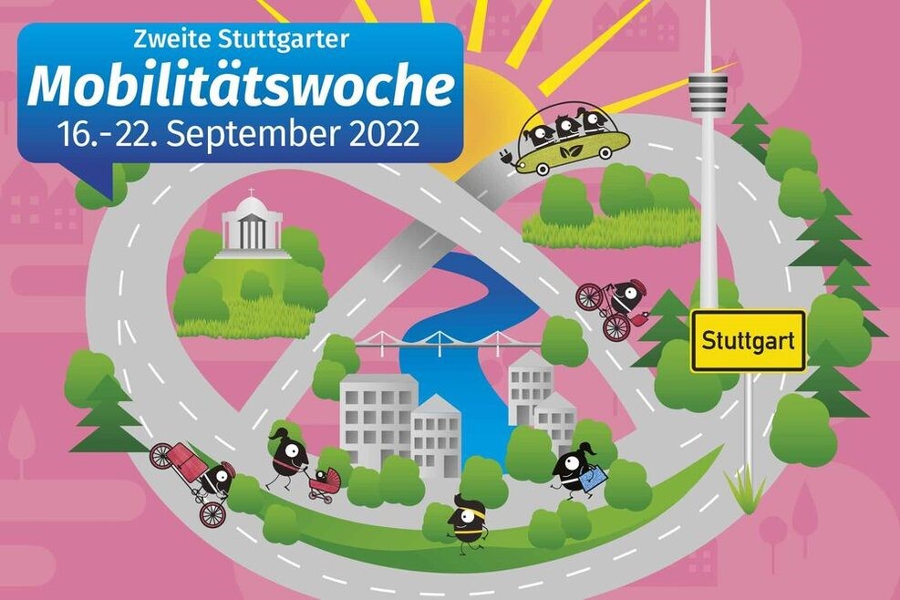 Mobilitätswoche2022
